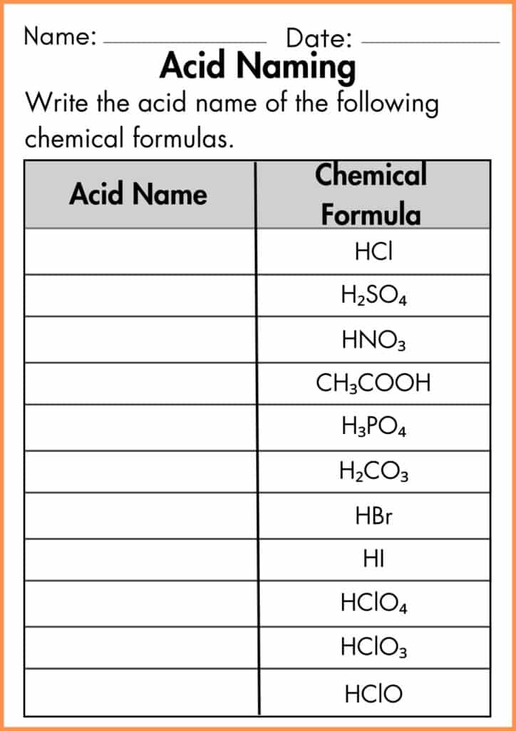 Image showing formula acid naming worksheet