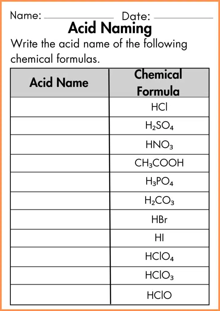 Image showing formula acid naming worksheet