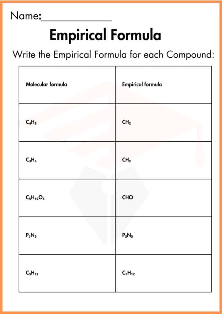Image showing compound   empirical formula worksheet