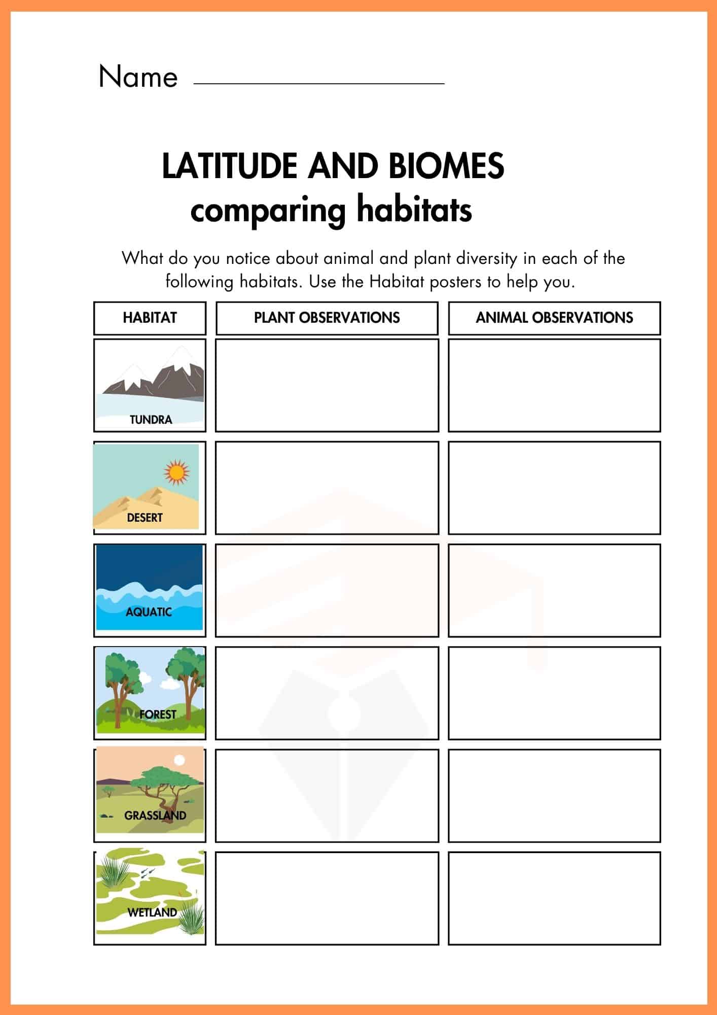 Latitude and Biomes worksheet