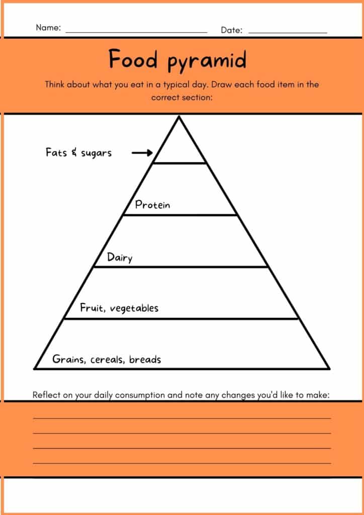 image showing Food pyramid  worksheet 