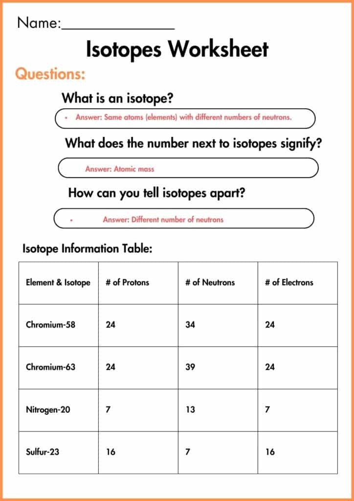 image showing Isotopes Worksheet 1