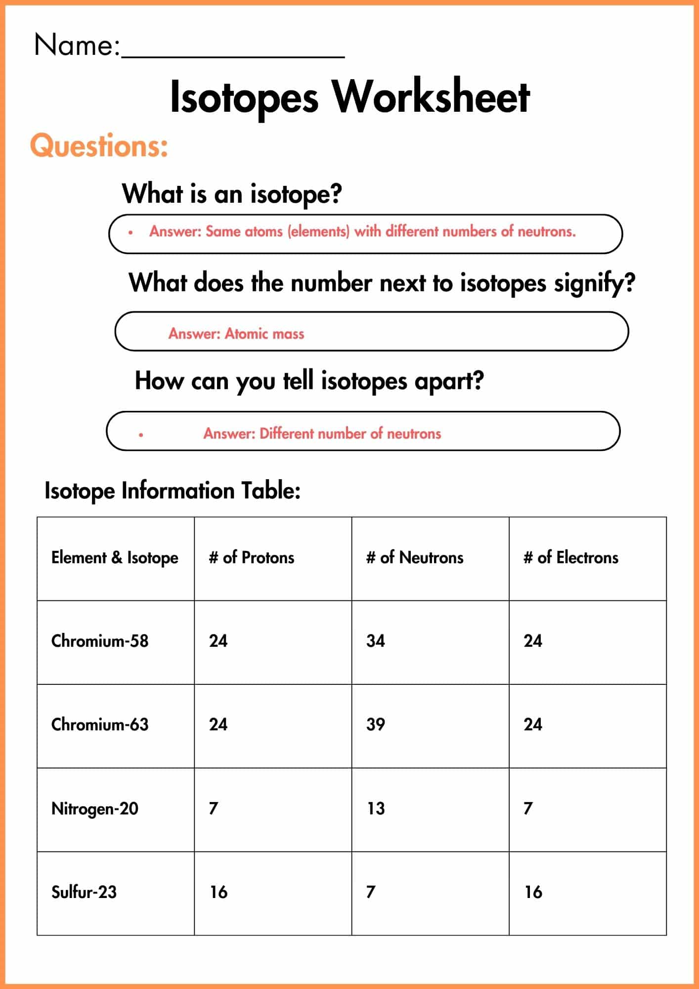 Isotopes Worksheet