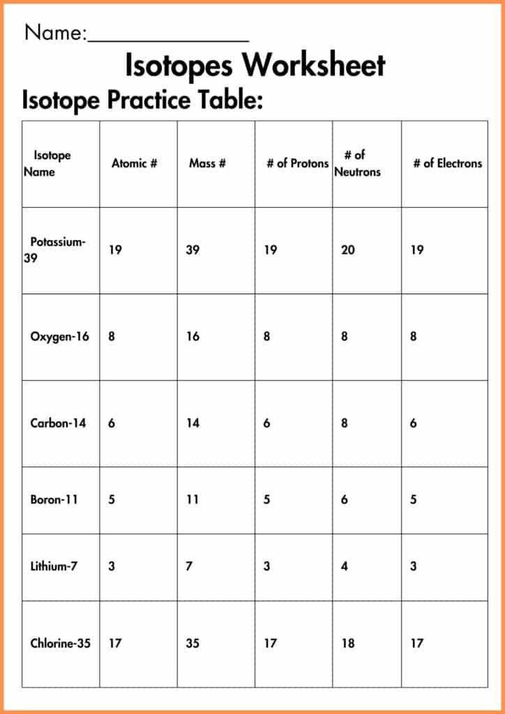 image showing Isotopes Worksheet 4
