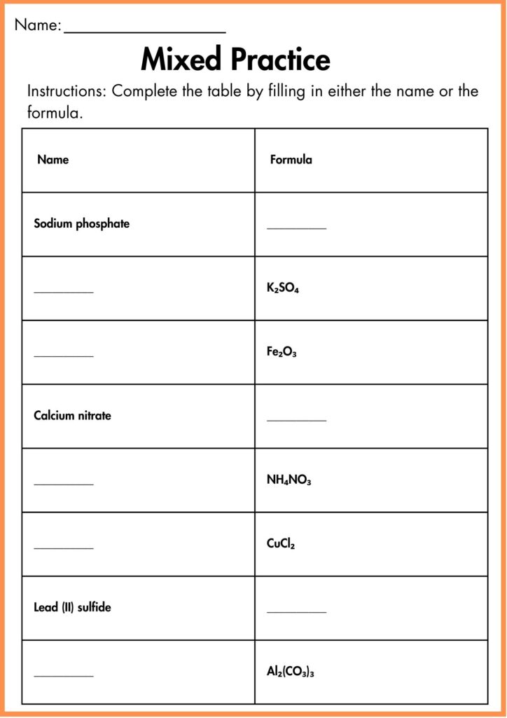 image showing Mixed Practice names & formulas for ionic compounds worksheet 