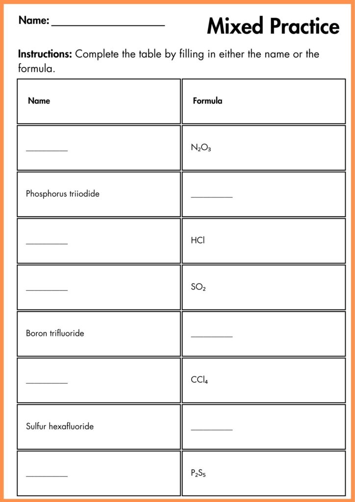 image showing Mixed Practice naming and covalent compounds worksheet 