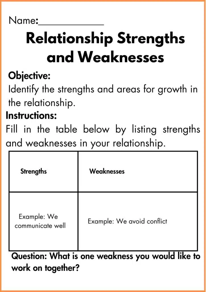 image showing Relationship Strengths and Weaknesses worksheet 