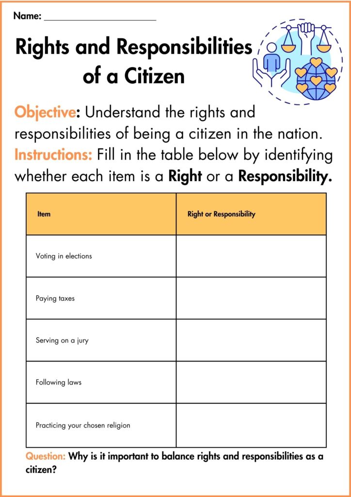 image showing Rights and Responsibilities of a Citizen worksheet 