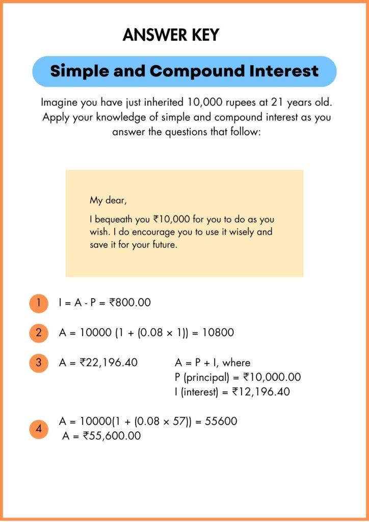 image showing Simple and Compound Interest answer key  worksheet 