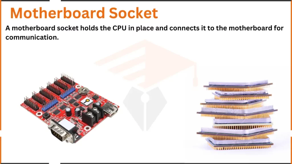 image showing what is motherboard socket