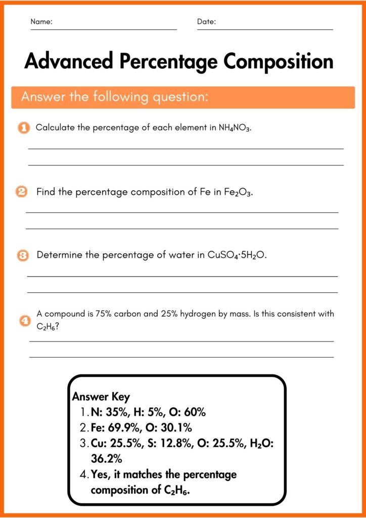 Image showing Percentage Composition Worksheets 