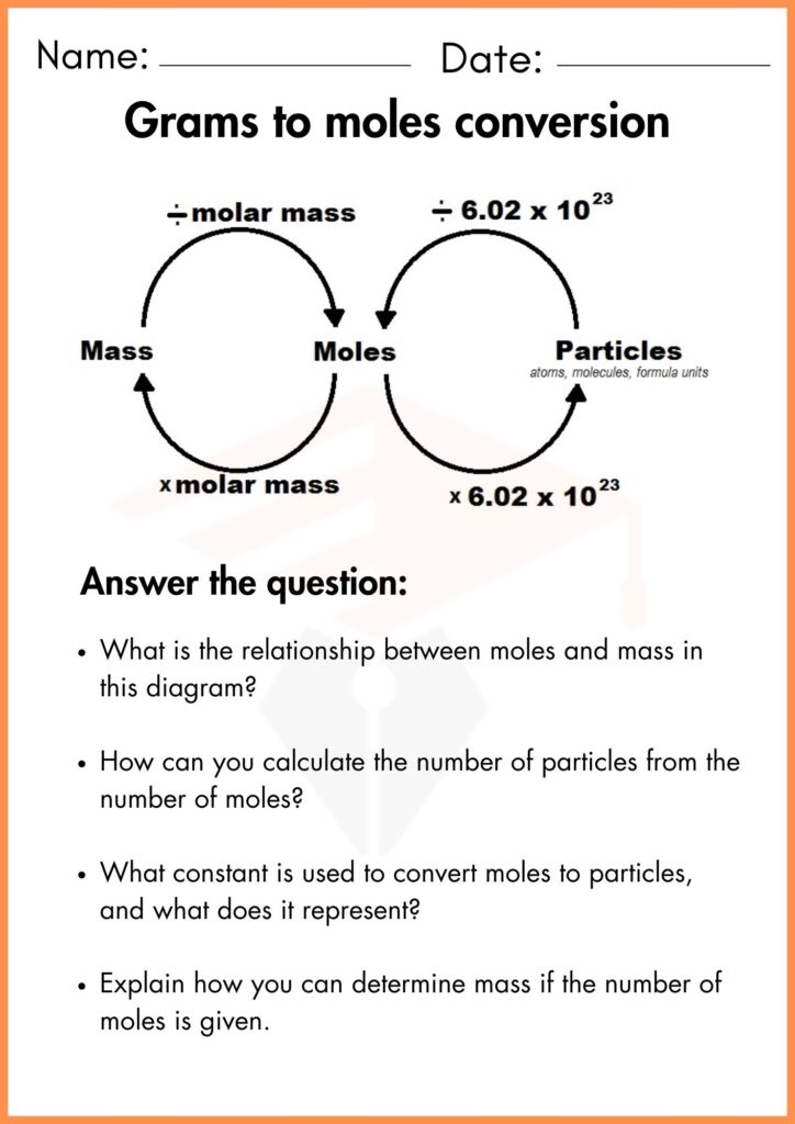 Image showing Grams to moles conversion worksheets