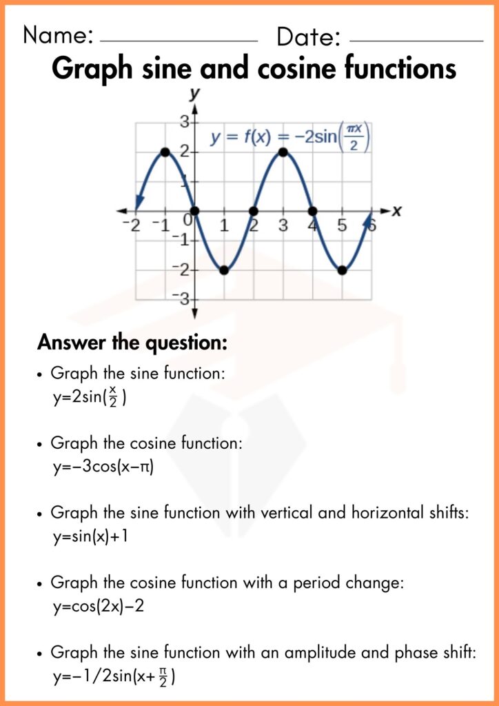 Image showing Graph sine and cosine functions worksheets