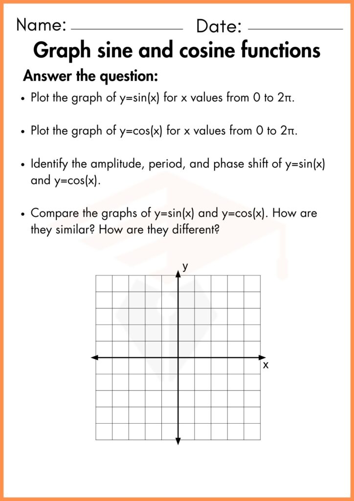 Image showing Graph sine and cosine functions worksheets