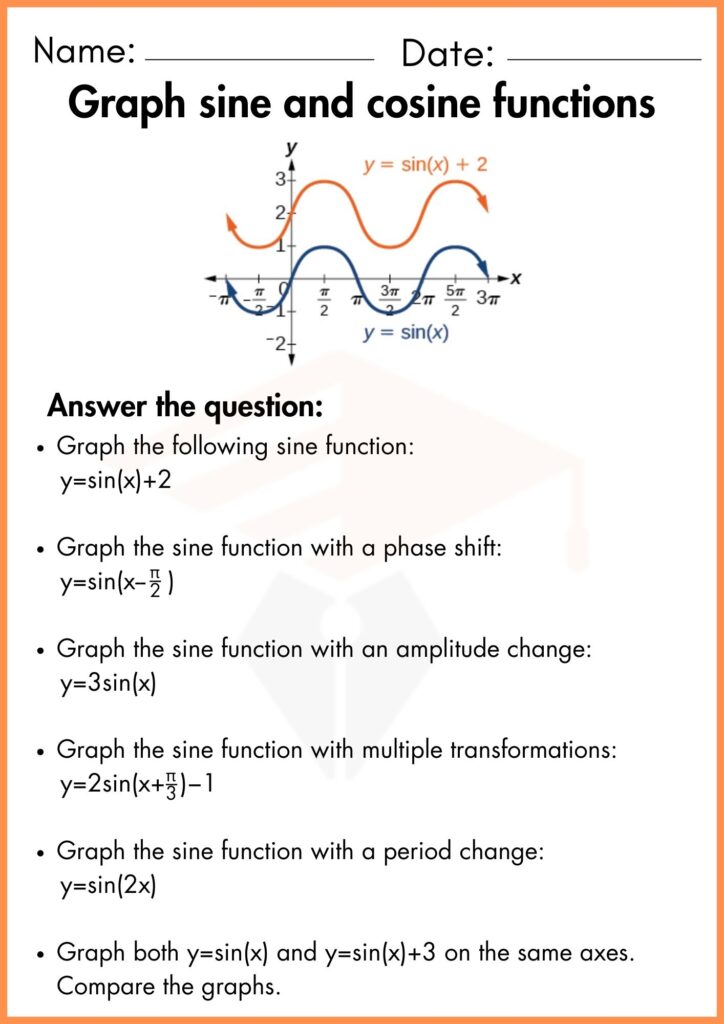 Image showing Graph sine and cosine functions worksheets