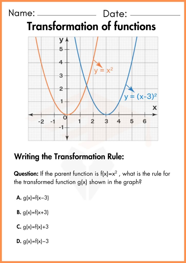 Image showing Transformation of functions worksheets