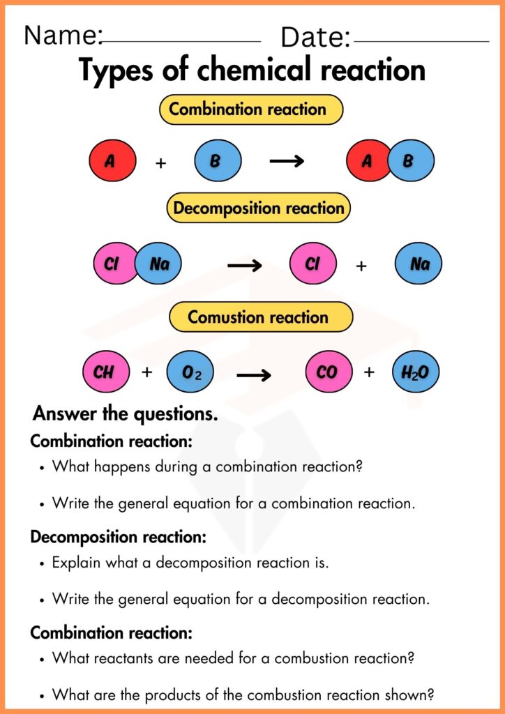 Image showing Types of chemical reaction worksheets