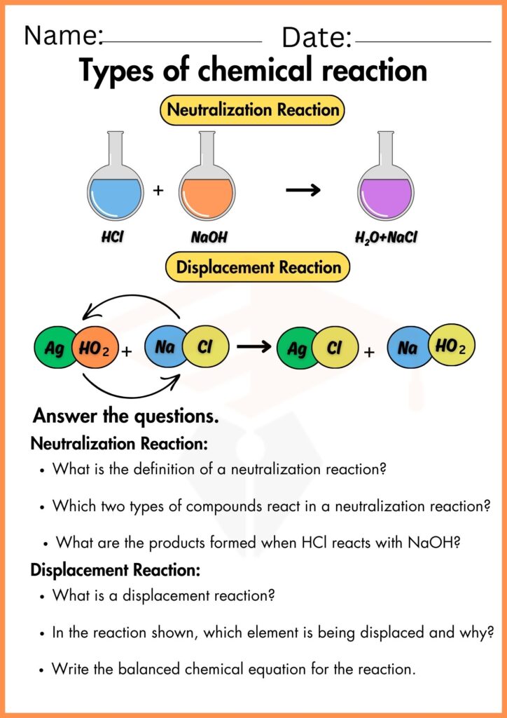 Image showing Types of chemical reaction worksheets