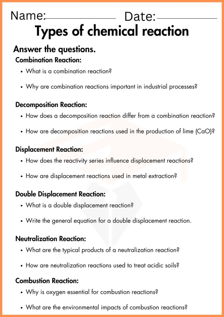 Image showing Types of chemical reaction worksheets
