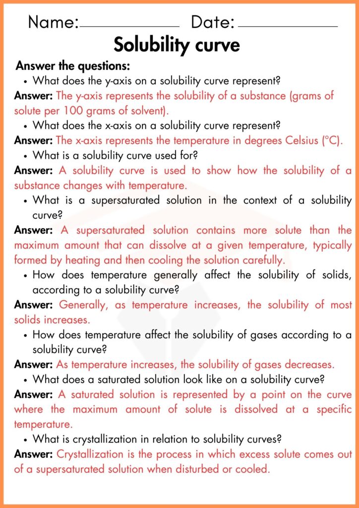 Image showing Solubility curve worksheets With answers