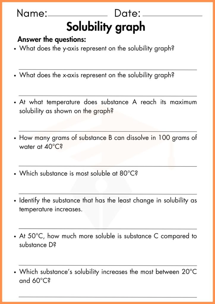 Image showing solubility graph worksheets