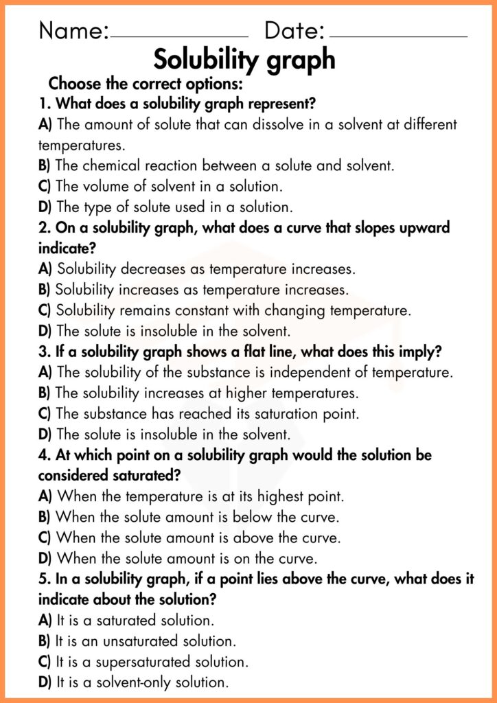 Image showing solubility graph worksheets