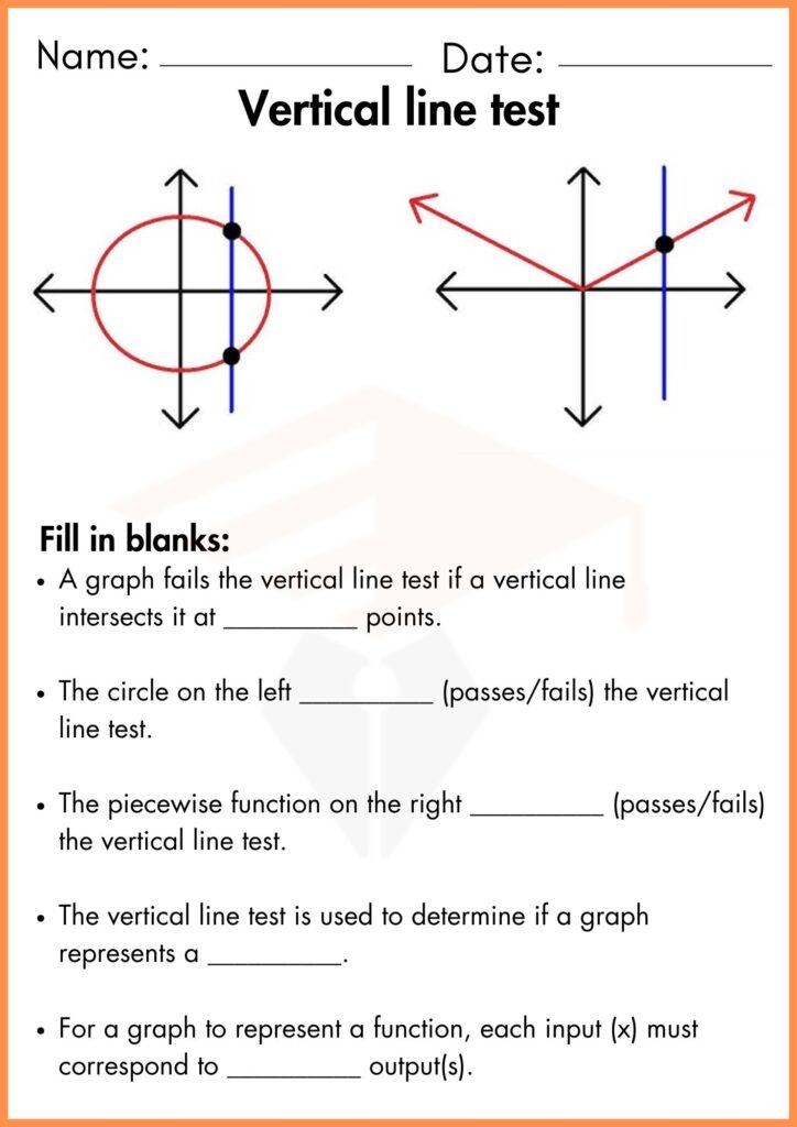 Image showing vertical line test worksheet