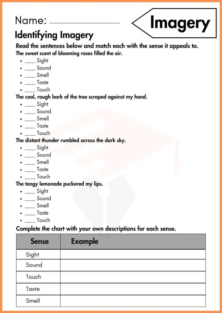 Image showing Imagery worksheet