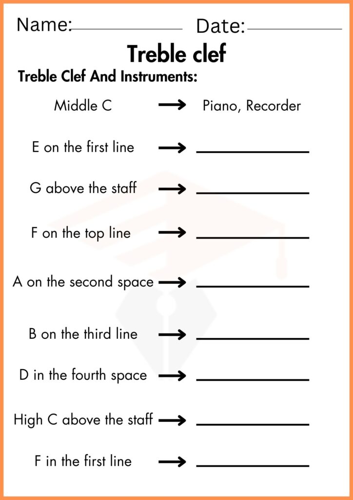 Image showing Treble clef worksheets