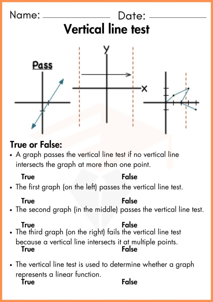 Image showing vertical line test worksheet