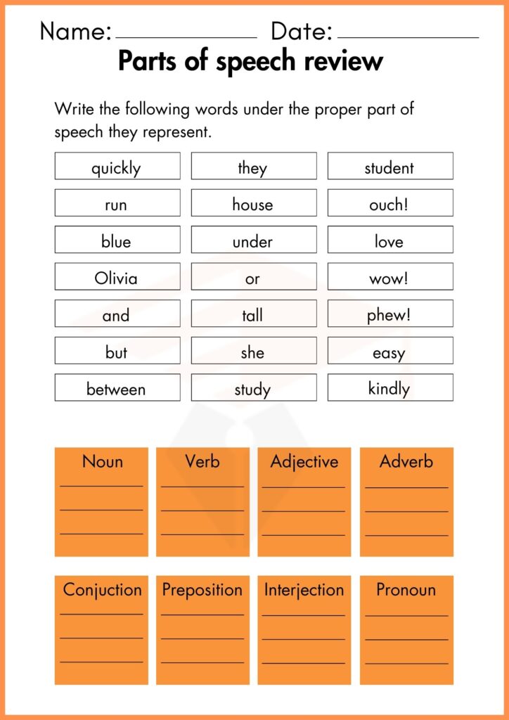 Image showing Parts of speech review worksheet