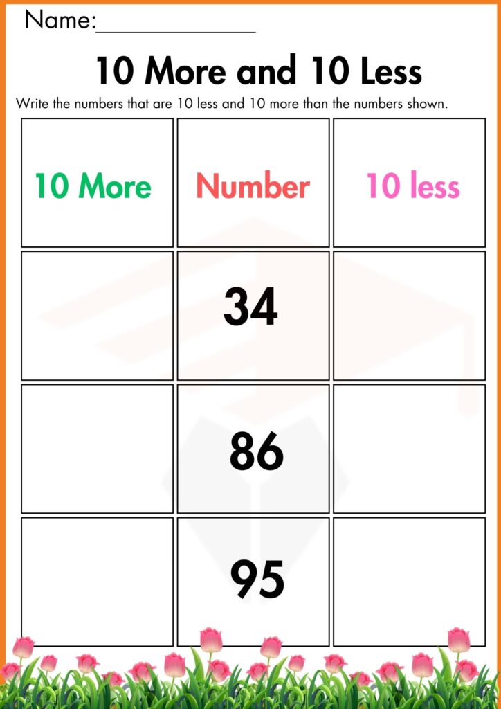 image showing Write the number 10 more and 10 less worksheet 3