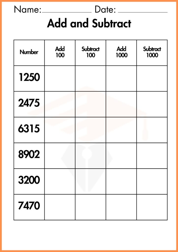 image showing complete add and subtract rational numbers worksheets 3