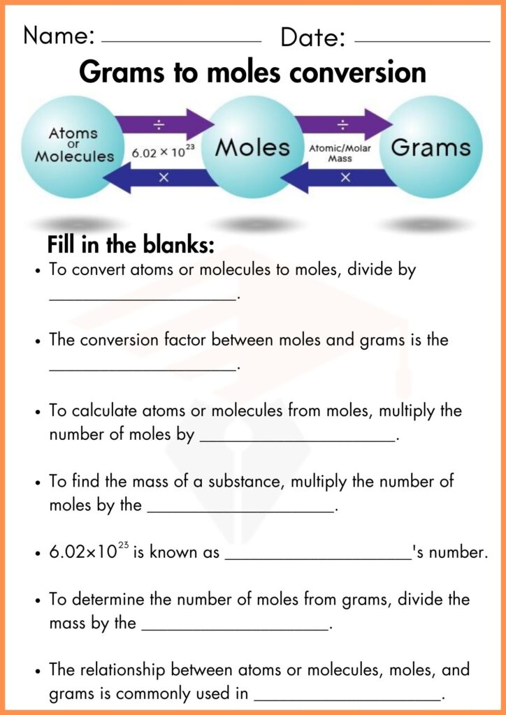 Image showing Grams to moles conversion worksheets