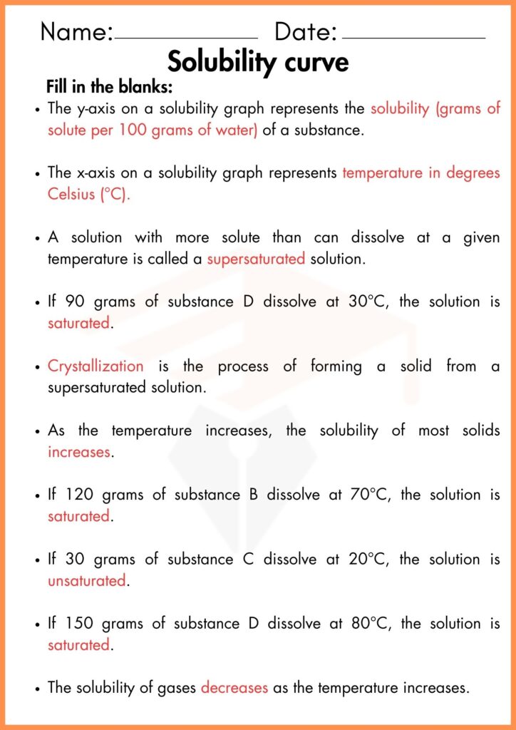 Image showing Solubility curve worksheets With answers