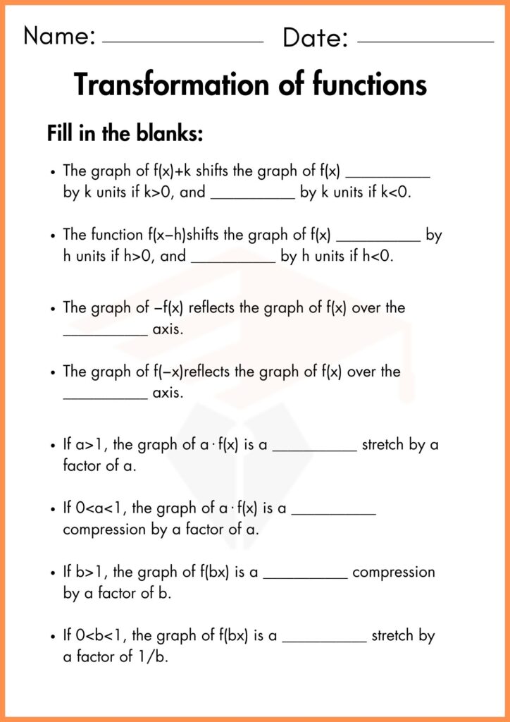 Image showing Transformation of functions worksheets