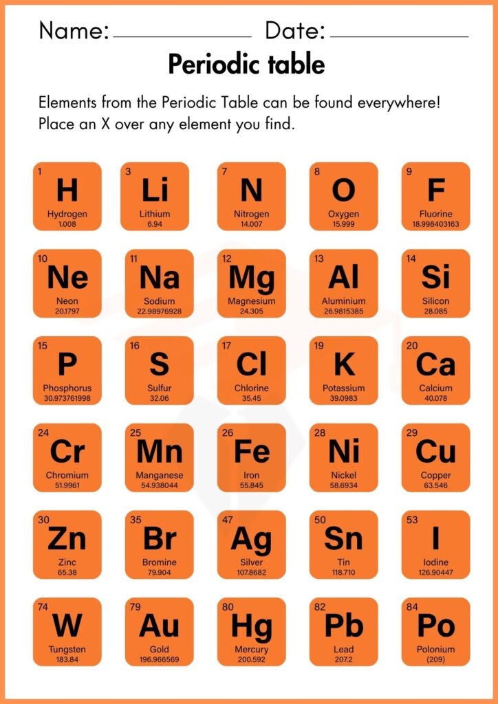 Image showing Periodic table worksheets