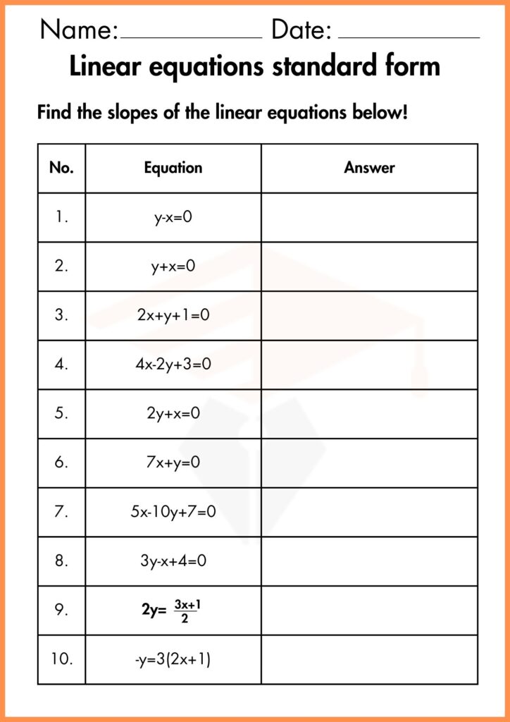 image showing find slope linear equations standard form worksheet 3