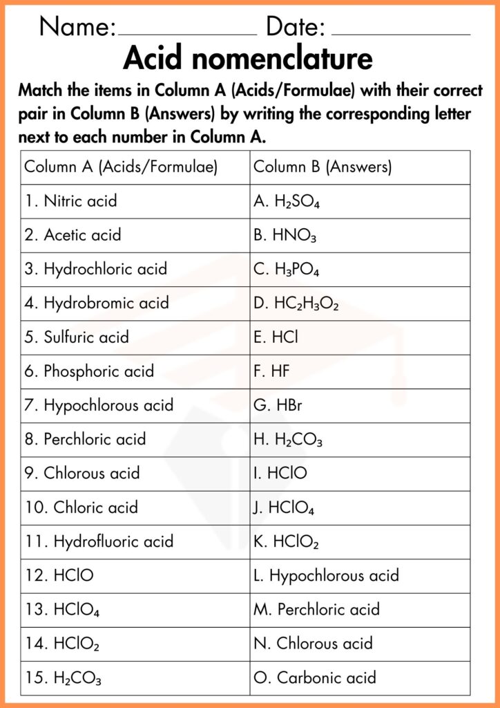 image showing match table acid nomenclature worksheet 2