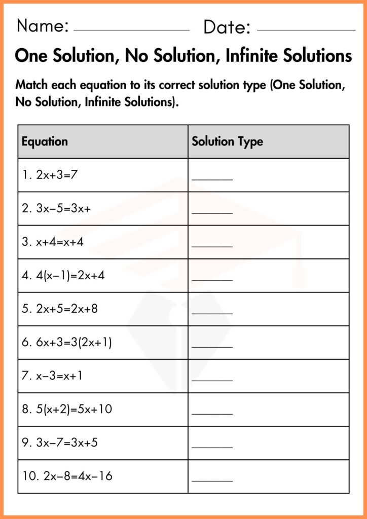 imgae showing match the equations One solution no solution infinite solutions worksheet 2