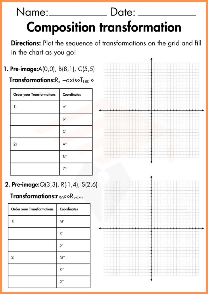 image showing plot the sequence composition transformation worksheet 1