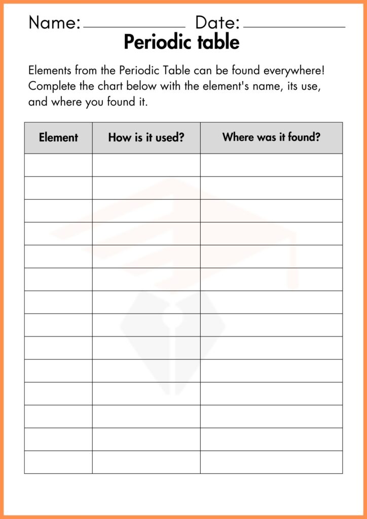 Image showing Periodic table worksheets