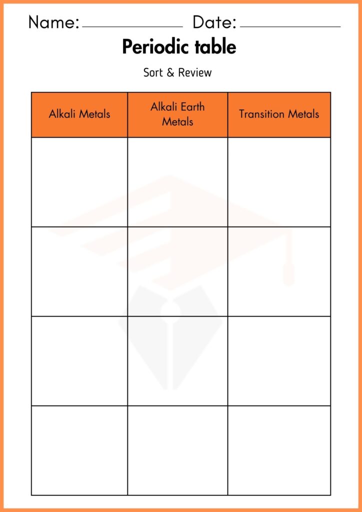 Image showing Periodic table worksheets