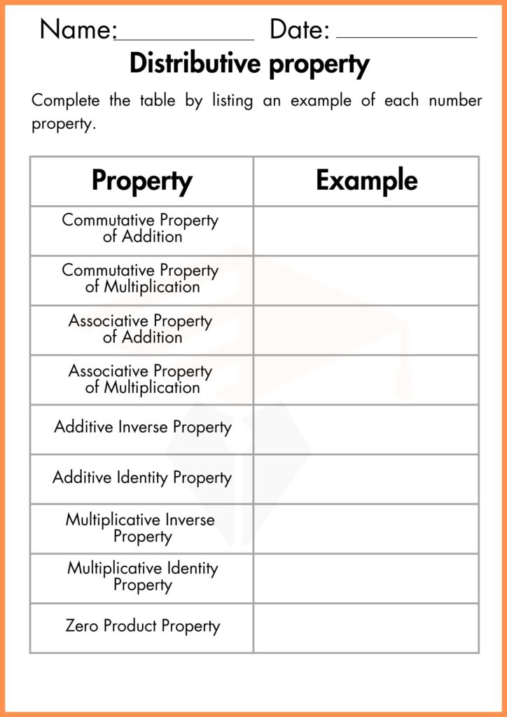 Image showing Solving equations with distributive Property worksheets