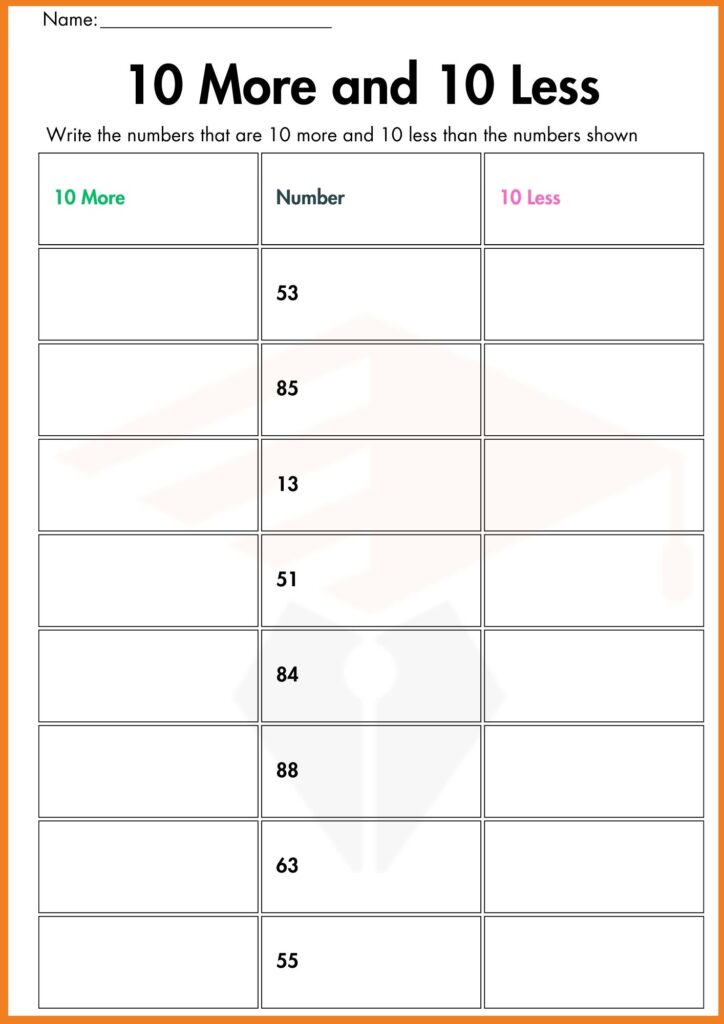 image showing write the number in table 10 more and 10 less worksheet 4