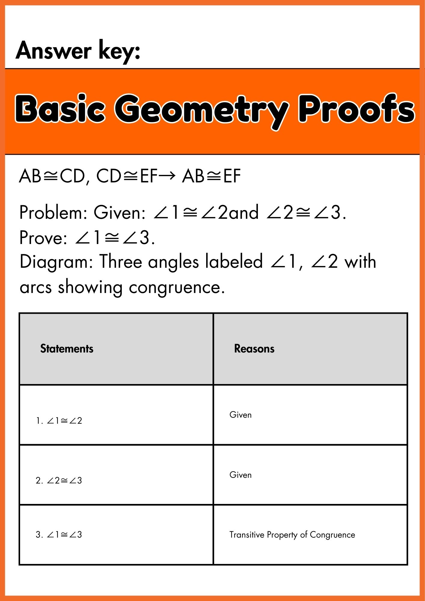 Geometry Proofs Worksheet With Answers
