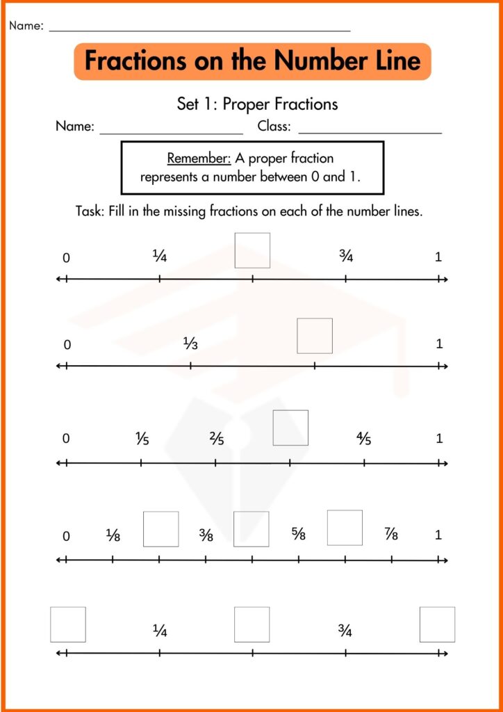 Image showing Equivalent fractions and number lines worksheets