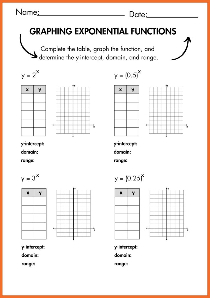 Image showing Graphing inverse functions worksheets