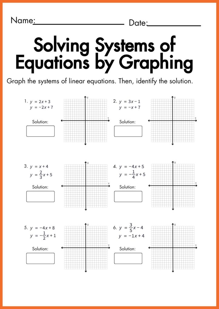 Image showing Graphing inverse functions worksheets