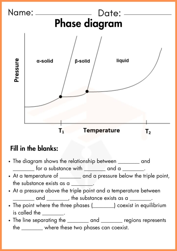 image showing fill in the blanks phase diagram worksheet 4